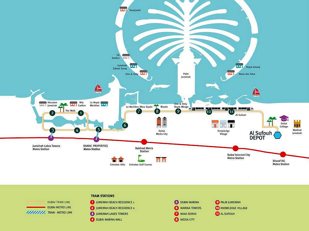 Dubai Tram Map